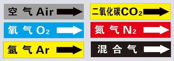 医用气体管道颜色标识