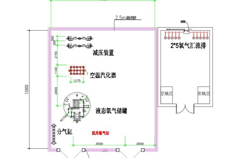 医院中心供氧系统液氧站的设计规范