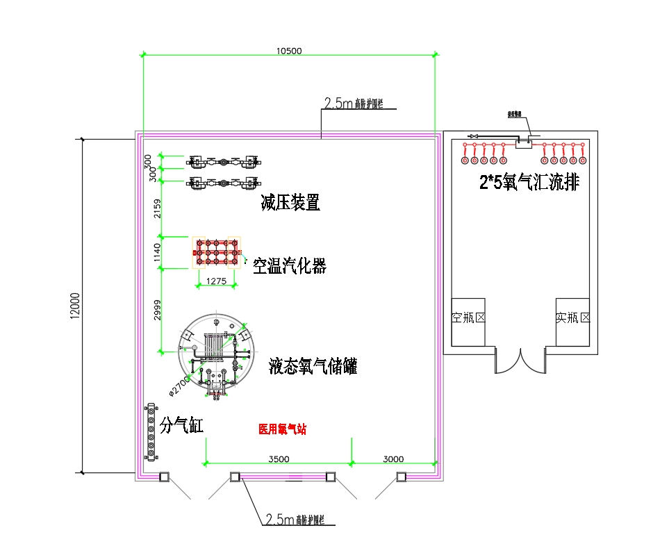 医院中心供氧系统液氧站的设计规范