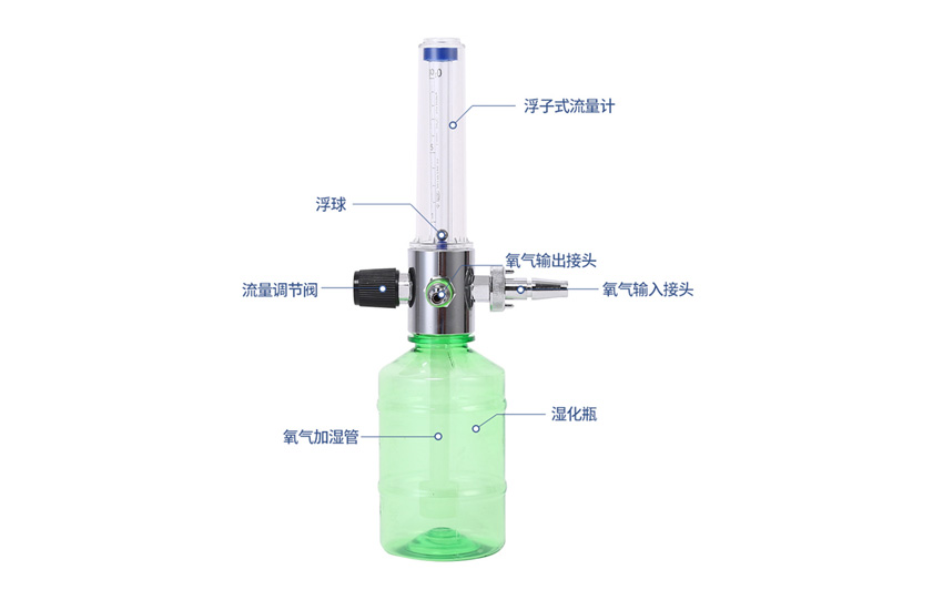 氧气墙插式湿化瓶